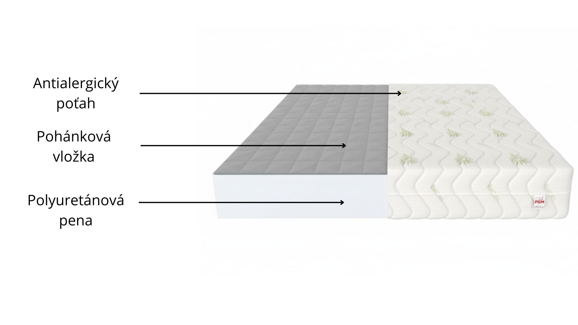 matrac BABY CARE ALOE_1